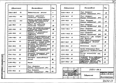 Состав альбома. Серия 3.501.1-146 ПролетныеВыпуск 0 Материалы для проектирования. Рабочие чертежи