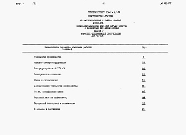 Состав альбома. Типовой проект 904-1-65.86Альбом 7 Спецификации оборудования для 4 компрессоров