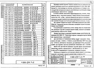 Состав альбома. Серия 1.020-1/87 КонструкцииВыпуск 4-2 Диафрагмы жесткости. Арматурные и закладные изделия. Рабочие чертежи