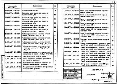 Состав альбома. Серия 1.020-1/87 КонструкцииВыпуск 0-1 Указания по применению изделий для зданий с перекрытиями из многопустотных плит и плит типа ТТ