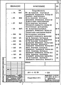 Состав альбома. Типовой проект 241-1-63.86Альбом 10 Ведомость потребности в материалах