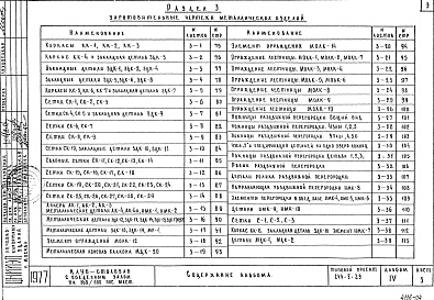 Состав альбома. Типовой проект 244-5-29Альбом 4 Изделия заводского изготовления