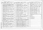 Состав фльбома. Типовой проект 407-03-564.90Альбом 1 Пояснительная записка. Электротехнические чертежи