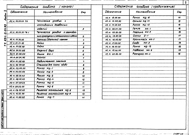 Состав альбома. Типовой проект 294-2-81.89Альбом 2  Строительные изделия    
