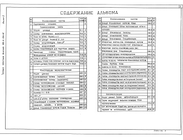 Состав альбома. Типовой проект 902-3-058.87Альбом 2 Технологическая, строительная части. Автоматизация    