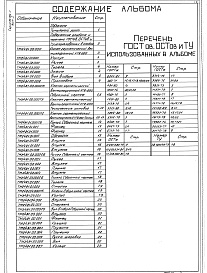 Состав альбома. Серия 05.904-1 КлапаныВыпуск 1 Клапан герметический вентиляционный КГВ-200. Рабочие чертежи ТМ 2481.