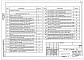Состав фльбома. Типовой проект 407-3-682.09Альбом 2 Электротехническая часть. Электросиловое оборудование. Электромонтажные конструкции