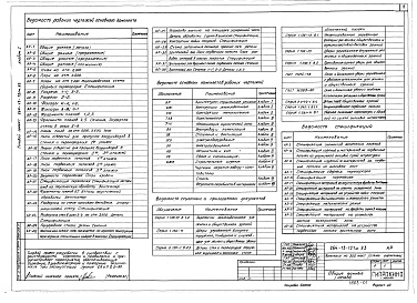 Состав альбома. Типовой проект 264-13-121м.83Альбом 1 Архитектурно-строительные решения