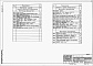 Состав фльбома. Типовой проект 409-19-05.87Альбом 2 Конструкции железобетонные. Конструкции металлические.    Часть 2 Камеры типа 2. Вариант в монолитном керамзитобетоне. Вариант в сборном керамзитобетоне  