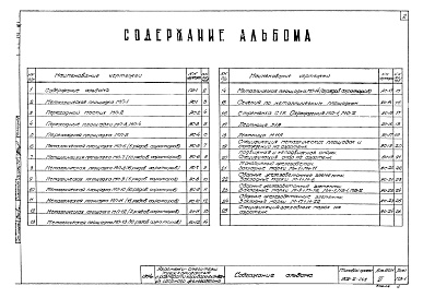 Состав альбома. Типовой проект 902-2-268Альбом 6 Металлические конструкции   