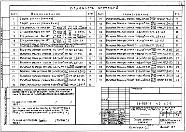 Состав альбома. Типовой проект 81-08/1.2Альбом 2 Общая часть. Расчетные таблицы для системы отопления. Часть 0, раздел 0-2