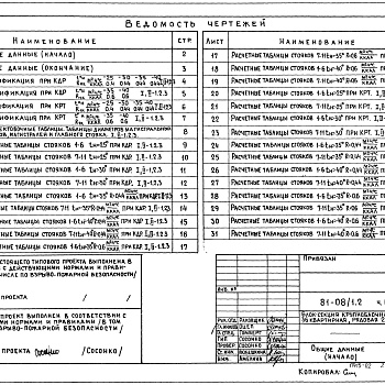 Состав фльбома. Типовой проект 81-08/1.2Альбом 2 Общая часть. Расчетные таблицы для системы отопления. Часть 0, раздел 0-2