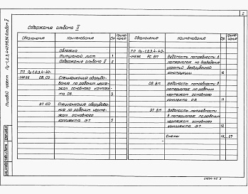 Состав альбома. Типовой проект Пу-1,2,3,4-40-348.86Альбом 2 Ведомость потребности в материалах. Сметы. Спецификации оборудования.    