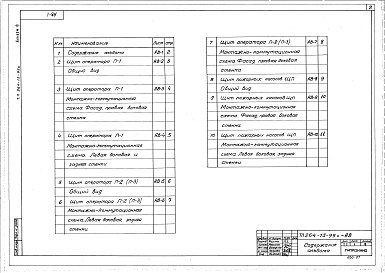 Состав альбома. Типовой проект 264-13-95сАльбом 6 Чертежи задания заводу-изготовителю на КИП и автоматику