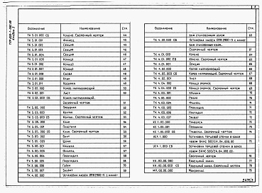 Состав альбома. Типовой проект 820-1-082.88Альбом 3  Конструкции металлические    