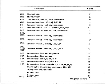 Состав альбома. Шифр НА-172-01 МеталлическиеАльбом 1 Рабочие чертежи Дополнение