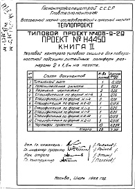Состав альбома. Типовой проект 406-9-29Альбом 2 Тепловой контроль и автоматика Н4450 Книга 2 