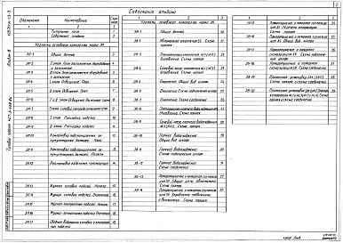 Состав альбома. Типовой проект 407-3-428.86Альбом 3 Электротехнические чертежи первичных соединений.Электротехнические чертежи вторичных соединений,управления и автоматизации