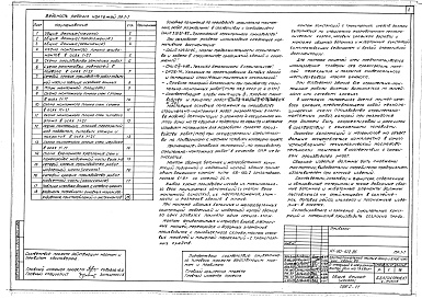 Состав альбома. Типовой проект 111-90-102.86Альбом 17 Основные положения по производству строительно-монтажных работ (ПР.1-1)
