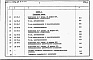 Состав фльбома. Типовой проект 401-11-069в.85Альбом 7  Сметы и ведомости потребности в материалах.  Книги 1 и 2