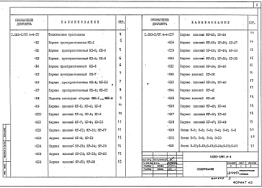 Состав альбома. Серия 1.020-1/87 КонструкцииВыпуск 4-4 Диафрагмы жесткости плоские. Арматурные и закладные изделия. Рабочие чертежи 