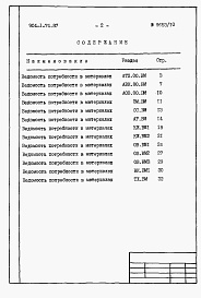 Состав альбома. Типовой проект 904-1-74.87Альбом 10 Ведомости потребности в материалах          