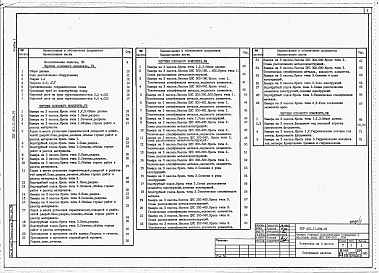 Состав альбома. Типовой проект 401-11-094.91Альбом 1 Пояснительная записка. Технология производства. Горностроительные решения. Конструкции металлические. Конструкции железобетонные.     