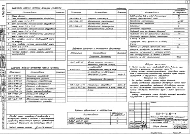 Состав альбома. Типовой проект 503-1-72.89Альбом 1 Технологические решения. Архитектурные решения. Конструкции железобетонные. Конструкции металлические     