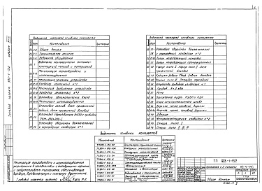 Состав альбома. Типовой проект Альбом 18  Механизация топливоподачи и шлакозолоудаления  