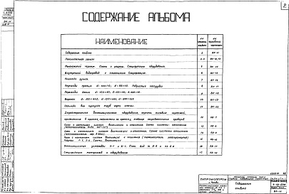 Состав альбома. Типовой проект 4-18-698Альбом 2 Технологическая и санитарно-техническая часть