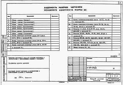 Состав альбома. Типовой проект 87-076/2Альбом 6 Часть 9 раздел 9.4 Санитарно-технические узлы и детали для варианта внутренней канализации и водостоков с применением пластмассовых труб на блок-секцию 