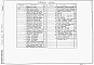 Состав фльбома. Типовой проект 903-1-246.87Альбом 7  Конструкции металлические 