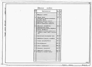 Состав альбома. Типовой проект 903-4-122.87Альбом 1 Применен из тп 903-4-119.87 Пояснительная записка