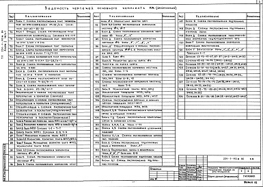 Состав альбома. Типовой проект 234-1-143м.86Альбом  2 Конструкции железобетонные Часть 1, 2