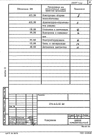 Состав альбома. Типовой проект 274-4-3.91 Альбом 3 Ведомости потребности в материалах
