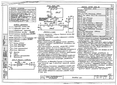 Состав альбома. Типовой проект 222-1-326сАльбом 4 Водопровод и канализация. 