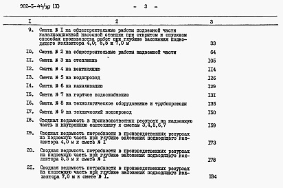 Состав альбома. Типовой проект 902-1-44/79Альбом 10 Сметы