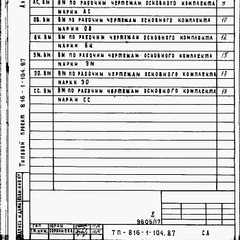 Состав фльбома. Типовой проект 816-1-105.87Альбом 17 Примененный из 816-1-104.87  Ведомости потребности в материалах. БЫТОВЫЕ ПОМЕЩЕНИЯ 