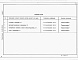 Состав фльбома. Типовой проект П-2-100-336.86Альбом 3 Спецификации оборудования.     