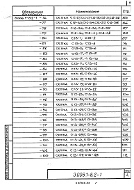 Состав альбома. Серия 3.006.1-8 КаналыВыпуск 2-1 Трассы. Лотки. Арматурные и закладные изделия. Рабочие чертежи 