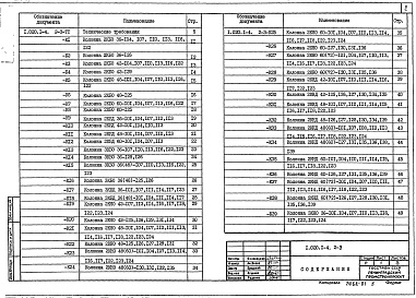 Состав альбома. Серия 1.020.1-4 КонструкцииВыпуск 2-3 Колонны (вариант армирования изделий сталью классов Ат-ІVC  и Врп-І). Рабочие чертежи