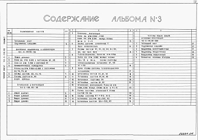 Состав альбома. Типовой проект 411-2-190.88Альбом 3   Внутренние водопровод и канализация. Отопление и вентиляция.      