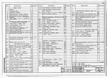 Состав альбома. Типовой проект 113-24-207.86Альбом 1 Архитектурно-строительные, санитарно-технические и электротехнические чертежи