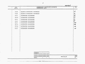 Состав альбома. Типовой проект 705-3-43.89Альбом 4   Сметная документация. Ведомости потребности в материалах. Спецификации оборудования.      