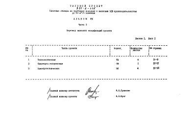 Состав альбома. Типовой проект 901-2-115Альбом 8 Заказные спецификации. Часть 1 Станции производительностью до 63 м3/ч. Часть 2  Станции производительностью от 120 до 375 м3/ч.