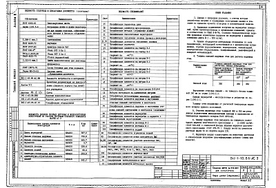 Состав альбома. Типовой проект 241-1-63.86Альбом 3 Часть 1, 2 Архитектурно-строительные решения выше отметки 0.000.Лечебная технология