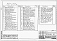 Состав фльбома. Типовой проект 708-24.86Альбом 6 Силовое электрооборудование.Электрическое освещение.Задание заводу-изготовителю на комплектные электротехнические устройства
