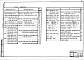 Состав фльбома. Типовой проект 701-1-40с.86Альбом 5 Строительные изделия