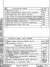 Состав альбома. Типовой проект IX-16-21Часть 2 Отопление и вентиляция 