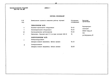 Состав альбома. Типовой проект 709-09-44.85Альбом 3 Спецификации оборудования